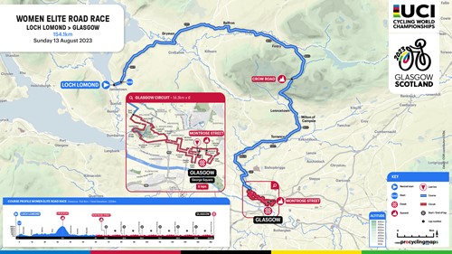 Women’s Elite Road Race Route